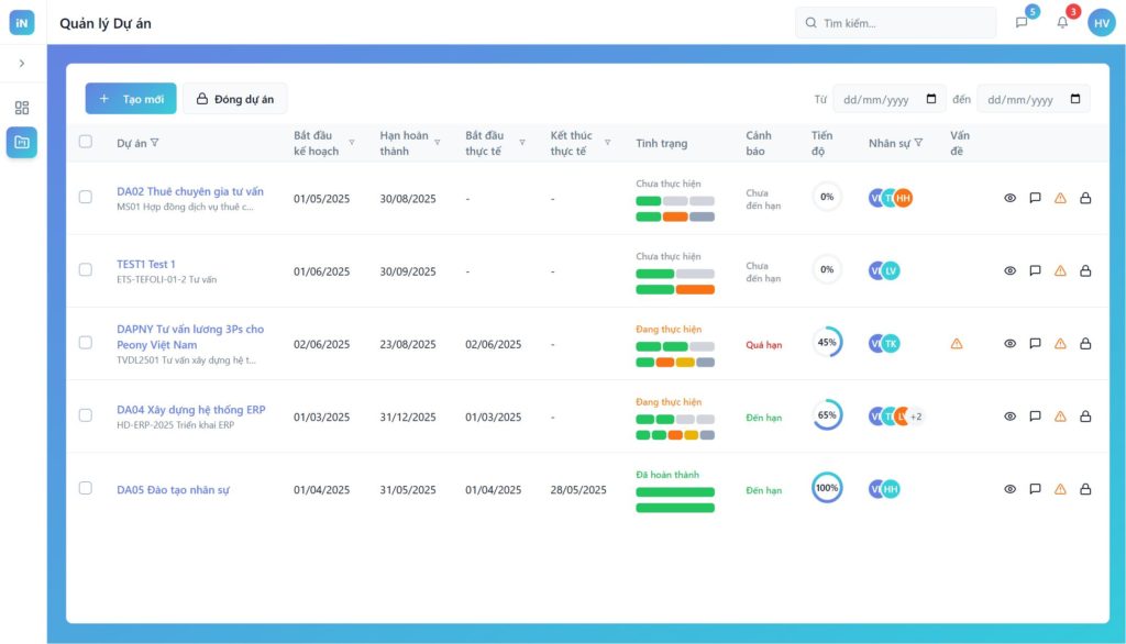 Quản lý danh sách dự án