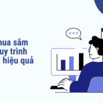 Quản lý mua sắm dự án - Quy trình triển khai hiệu quả