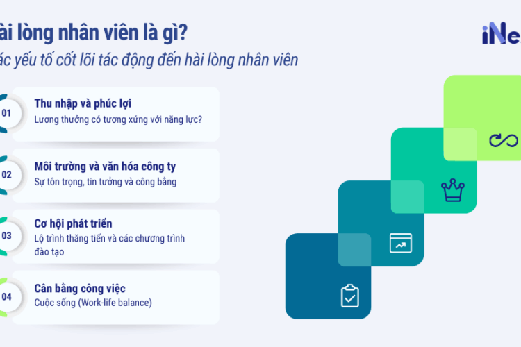 Hài lòng nhân viên là gì? Tại sao doanh nghiệp cần đo lường