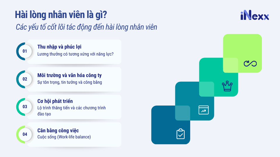 Hài lòng nhân viên là gì? Tại sao doanh nghiệp cần đo lường