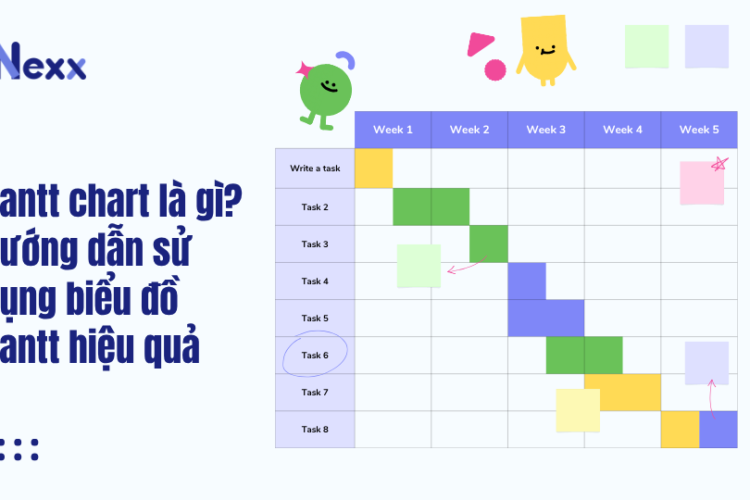 Gantt chart là gì? Hướng dẫn sử dụng biểu đồ Gantt hiệu quả