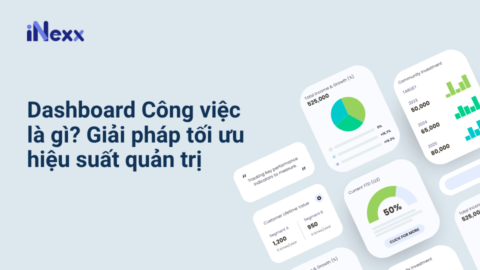 Dashboard Công việc là gì_ Giải pháp tối ưu hiệu suất quản trị